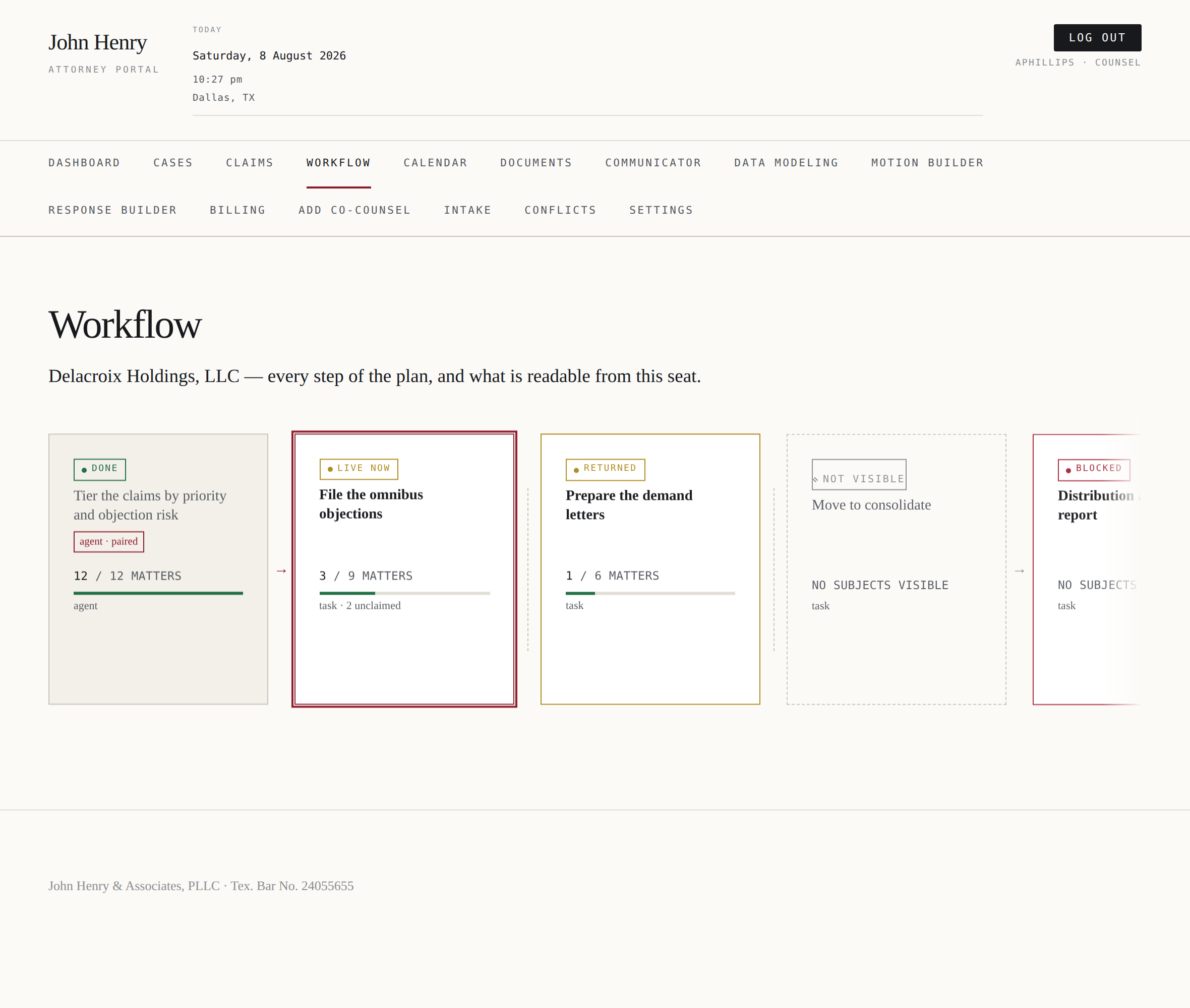 The workflow track — five steps of a plan in five different lanes, including one marked not visible to this reader